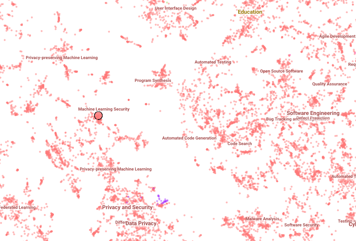 Scholar Maps: a journey from LiRA to the universe of human knowledge