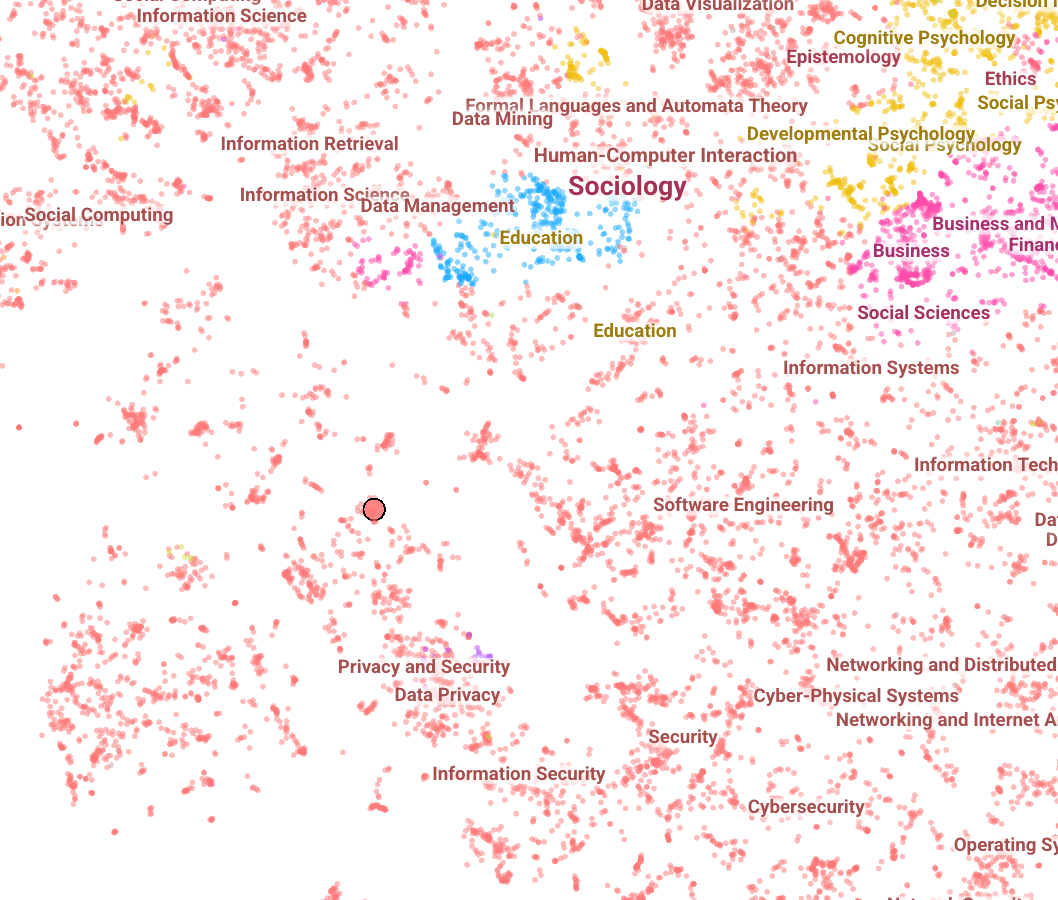 Scholar Maps: a journey from LiRA to the universe of human knowledge